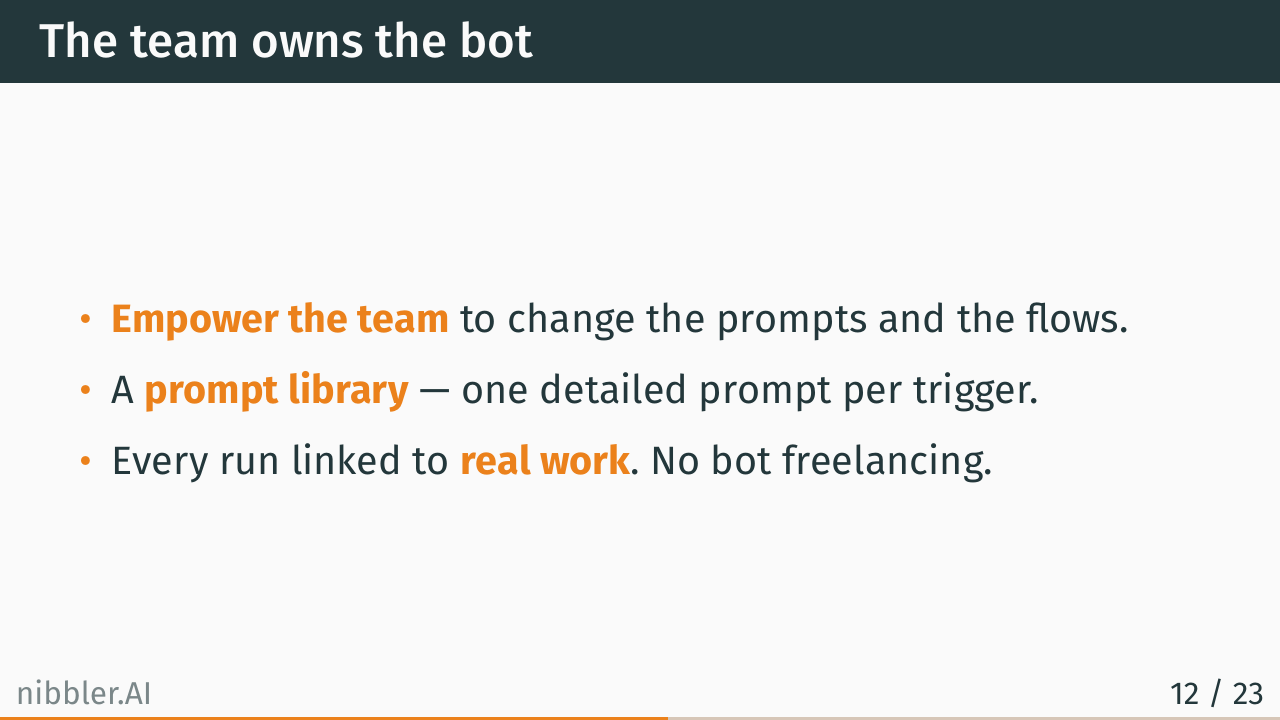 The team owns the bot